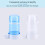 2Pcs Automatic Bird Feeder Parrot Waterer & Feeder Parakeet 3