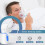 Travel-Friendly Mini Inhaler - Cool Mist Quick Absorption 5ml Capacity 11