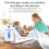 Travel-Friendly Mini Inhaler - Cool Mist Quick Absorption 5ml Capacity 7