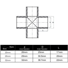 Stevig kasframe met hoogwaardige PVC-verbindingen voor lange levensduur en vorst- en corrosiebestendigheid, ideaal voor doe-het-zelfprojecten.