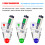 Testeur de qualité de l’eau 5 en 1 PH/EC/TDS/Salinité/Thermomètre IP67 Compact 1