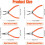 Snap Ring Pliers Set for Increased Accessibility, Ergonomic Circlip Pliers, Precision Tools with Labor-saving Design 3