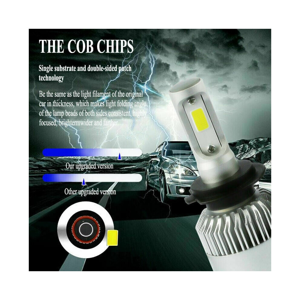 H7 One-Piece Design Led Car Headlight, Direct Replacement Bright Beam Car Lighting 2Pcs Clear 6000K, Energy Efficient & Environmentally White 9169997150660