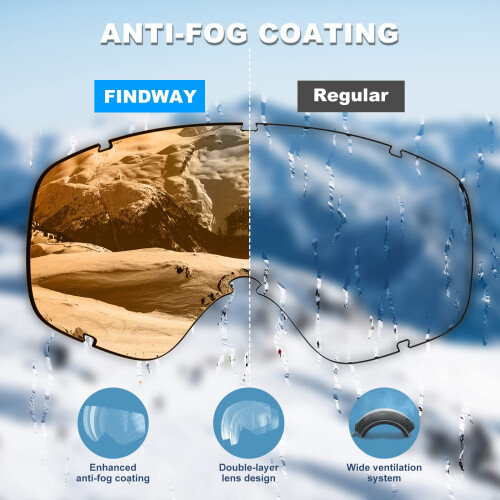 Findway Ski Gogggles 1