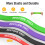 Resistance Band Pull Up Assist Band Set  4 Thick and Heavy Different Resist 3
