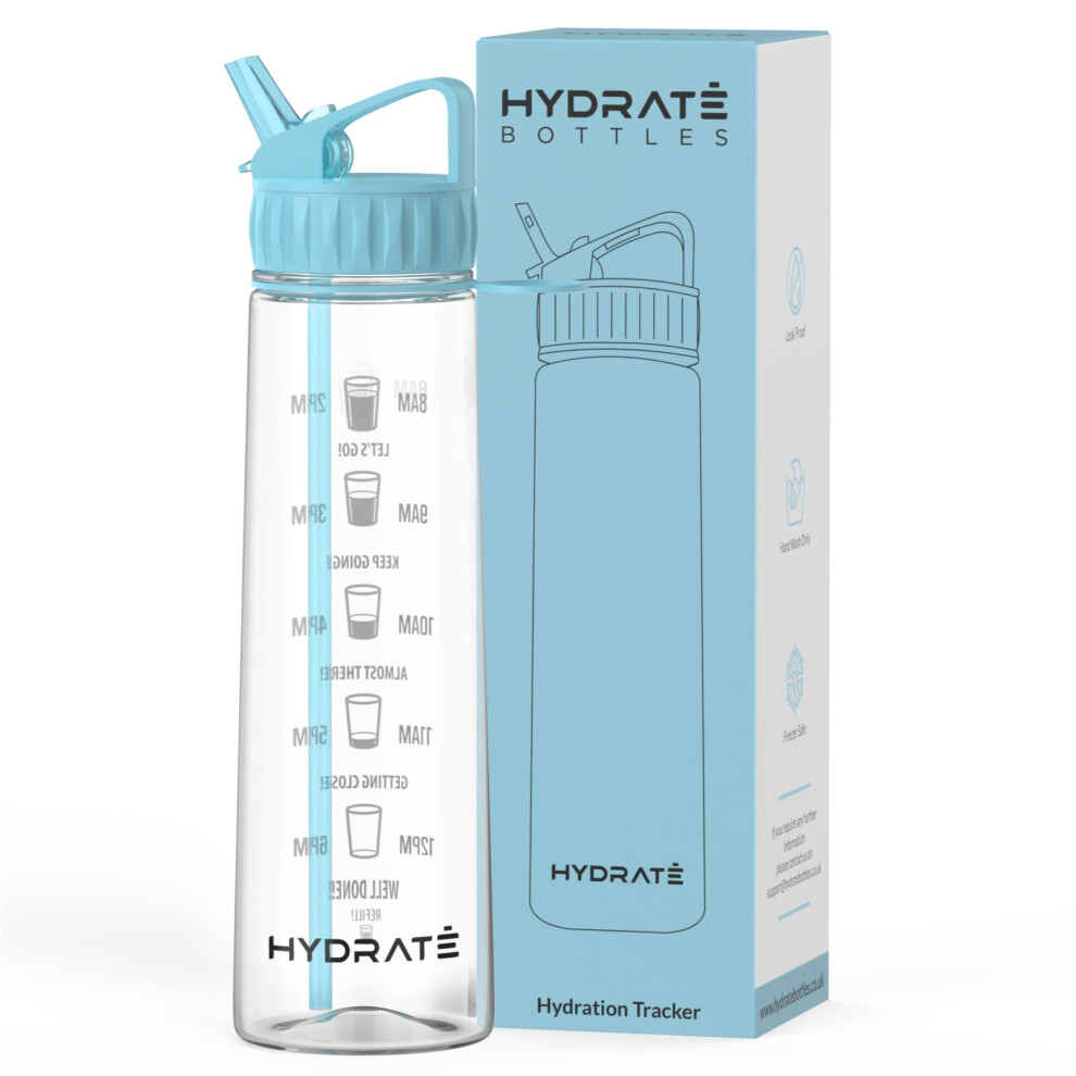 Hydrate 900Ml Water Bottle With Straw - Bpa-Free, Leak-Proof Water Bottle With Time Markings, Flip Nozzle, Strong Material, Drop-Proof, Suitable For