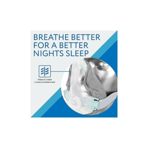 Επένδυση μάσκας CPAP, επαναχρησιμοποιήσιμα καλύμματα μάσκας αντιστατική αντοχή 2