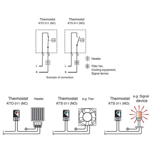 2X Mechanical Thermostat, KTO011 0-60Celsius Adjustable Compact Normally Close(N.C) Temperature Controller ,Red 1