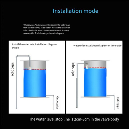 Fully Automatic Water Level Control Float Valve, 1Inch Auto Shut Off  Float Valve Upper Water Intake 1