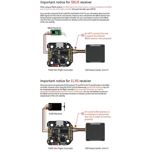 FöR SpeedyBee F405  BLS 35A 20X20 Stack Board 4-I-1 ESC Board Wireless Betaflight Configuration Drone Stack 1