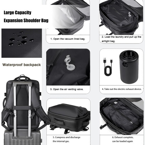 Sac à dos à technologie de compression avec intérieur spacieux 1
