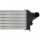 A2515000000 Radiateur D'Intercooler pour - GL320 350 ML320 350 R320 350 (2007-2013) 4