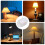 Lot de 2 variateurs LED, luminosité réglable pour divers 2