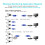 MTK7620N 300Mbps Wireless Bridge Extender for Home Network 7