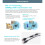 MTK7620N 300Mbps Wireless Bridge Extender for Home Network 4