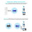 MTK7620N 300Mbps Wireless Bridge Extender for Home Network 5