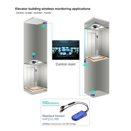MTK7620N 300Mbps Wireless Bridge Extender for Home Network 2