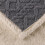 Κουβέρτα Fluzzy Fleece - Αναστρέψιμη, Άνεση & Εύκολη Φροντίδα, Εξαιρετικά Μαλακό και 2