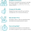 τεμάχια ηλεκτρονικό στυλό κατά του κνησμού, στυλό κατά των κουνουπιών, θερα 3