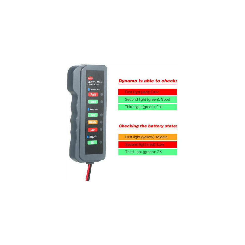 Automotive Battery Health Analyzer, 12V Car Battery Tester Ensures Safe Charging System For Your Vehicle 9169997167255