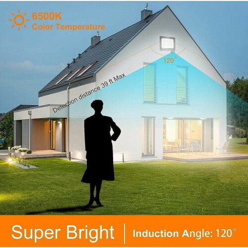 Motion Sensor Floodlight With Enhanced Detection, Super Bright Led For Outdoor Security, Waterproof Ip66, Energy Efficient Solution For Patios Walls 2