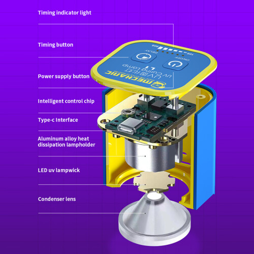 Mobile PCB Repair Tool LED UV Glue Curing Lamp Light Ultraviolet 1