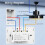 Tuya  WiFi Fan Light  Touch Wall Panel Voice Timer Control APP Remote Control Work for Alexa  Home A 8