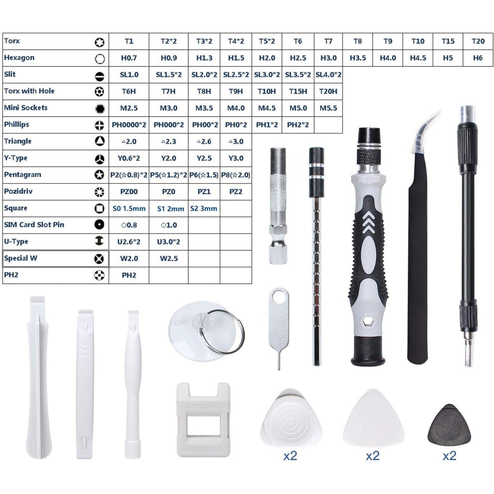 Precision Multi Screwdriver Set, 115 In 1 Professional Electronic Repair Tool Kit With Magnetic Screwdriver Bits For Pc, Iphone, Tablet, Watch, 9169997173690
