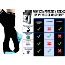Chaussettes de compression en nylon haute performance, de qualité médicale, pour une endurance accrue et une récupération plus rapide lors de
