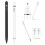 Γραφίδα με ανθεκτικές άκρες για βαριά χρήση, ο αξιόπιστος σύντροφός σας στο 1