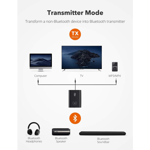 Δέκτης πομπού Bluetooth TaoTronics, προσαρμογέας ήχου 2 σε 1 για ήχο χωρίς απώλειες με 2