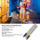 Space-Saving Telescopic Pole with 4 Sections for Easy Storage 115cm 3