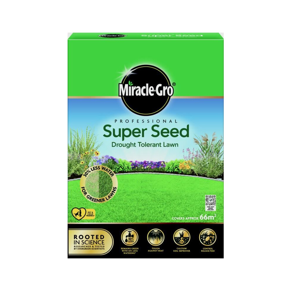 Miracle-Gro Professional Super Seed Drought Tolerant Lawn Seed - 2Kg Green