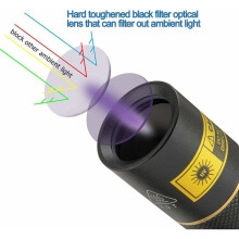 Professionelle Ultraviolett-365-nm-UV-Schwarzlicht-Taschenlampe für vielfältige Einsatzmöglichkeiten, mit schwarzer UV-Filterlinse,