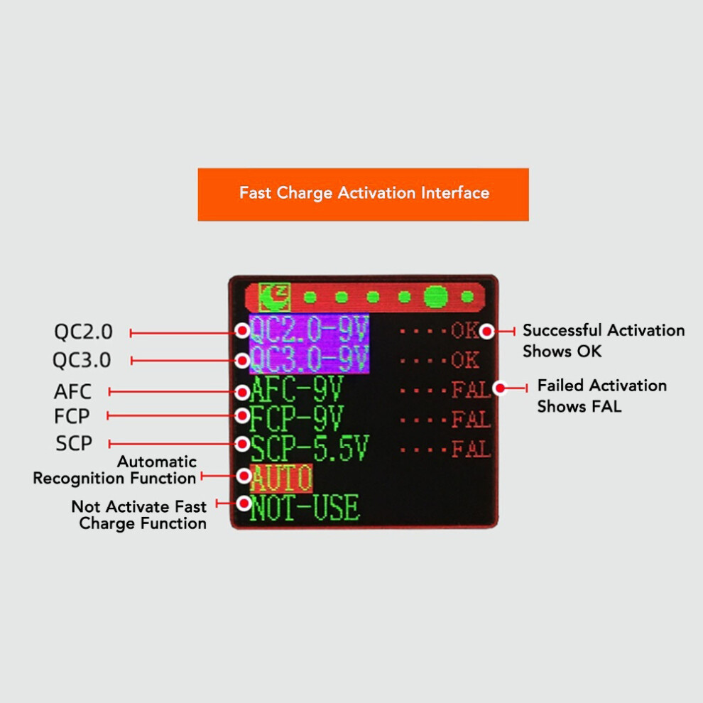 1Pc Usb Power Boost/Buck Module Constant Voltage And Constant Current Boost Line Lcd Digital Display Usb-C Power Supply Tester 6935161445688