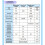 WiFi Electric Energy Meter Module PZIOT E02 Single Phase with Ampere Measurement and Open Source Firmware Support 3