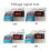 Adjustable Digital Signal Generator Panel for LED Testing 0‑20mA/0‑10V 5