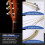 6 steel strings compatible with acoustic guitar, replacement, new, silver+brass 4