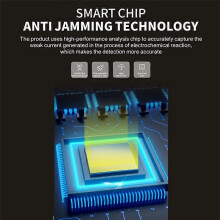 3-in-1 CO2 Meter, Smart Air Quality Detector, Digital Temperature and Humidity Sensor, Air Quality Tester