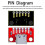 5pcs/lot USB Type-C Breakout Board Serial Basic Breakout Female Connector Type PCB Converter Board 4