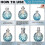 1 durable replacement wick catalyst burner compatible with fragrance oil lamps, aromatherapy diffusers, 14.4cm 2