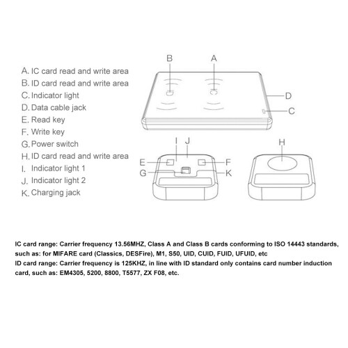 ID IC-Kartenkopierer NFC-Reader 125KHz USB Smart Card Programmierer 125g 2