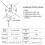 Ceiling Fan  Kit ZE-208S E89885 3 Speed 4 Wire Pull Chain, Ceiling Fan Parts,  Speed Control 5