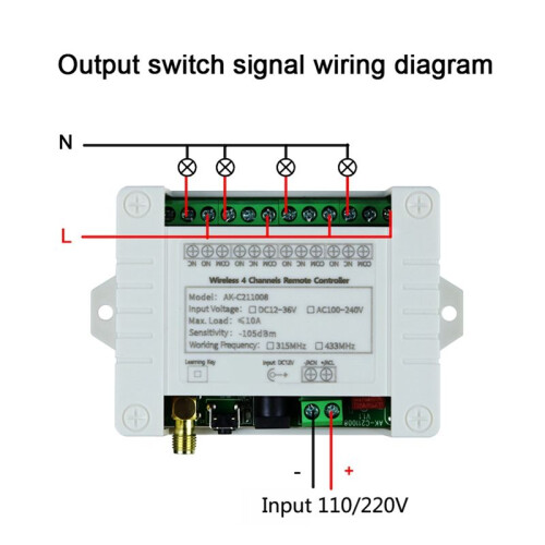 AC100-240V Wireless 4CH Remote Controller LED Light  Relay Output Radio RF Remote Control 433MHz Receiver 2