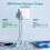 Advanced Dual Usb-C Port Power Adapter, Safe And Efficient Fast Charger 7