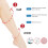 Zipper Compression Socks, 15-20 Mmhg Knee High Open Toe Compression Socks With Built-In Zipper And Adjustable Design, Graduated Compression Support Fo 8