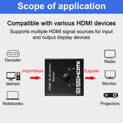 Αμφίδρομος διακόπτης HDMI Splitter, κατασκευή από αλουμίνιο, φιλική προς το χρήστη 2