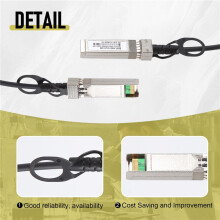 10G SFP+ Cabo Twinax, Cobre de ConexãO Direta (DAC) 10GBASE SFP Cabo Passivo para SFP-H10GB-CU1M,,(0.5M)