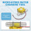 10W Water Flow Pump   Generator Turbine Flow Hydraulic Conversion 5V 6