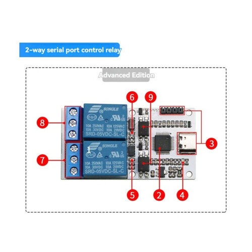 Relay Module 2 Channel USB to CH340 Serial Control Relay Module Optocoupler Protection TYPEC Interface Module DSTUR-T20 2